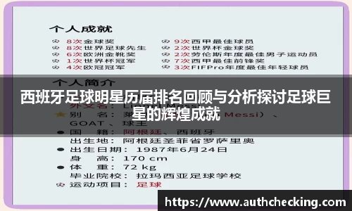 西班牙足球明星历届排名回顾与分析探讨足球巨星的辉煌成就